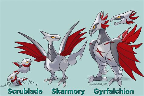 skarmory evolution